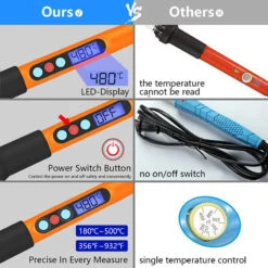 Handskit 90W Digital Display Soldering Iron Set Internal Heating Thermostat Adjustable Temperature Lcd Digital Display Soldering Iron With Switch With Hibernation Iron -Home-Tools 2cd5c729 6d2b 4bd7 b51e 336b9a1d6cde