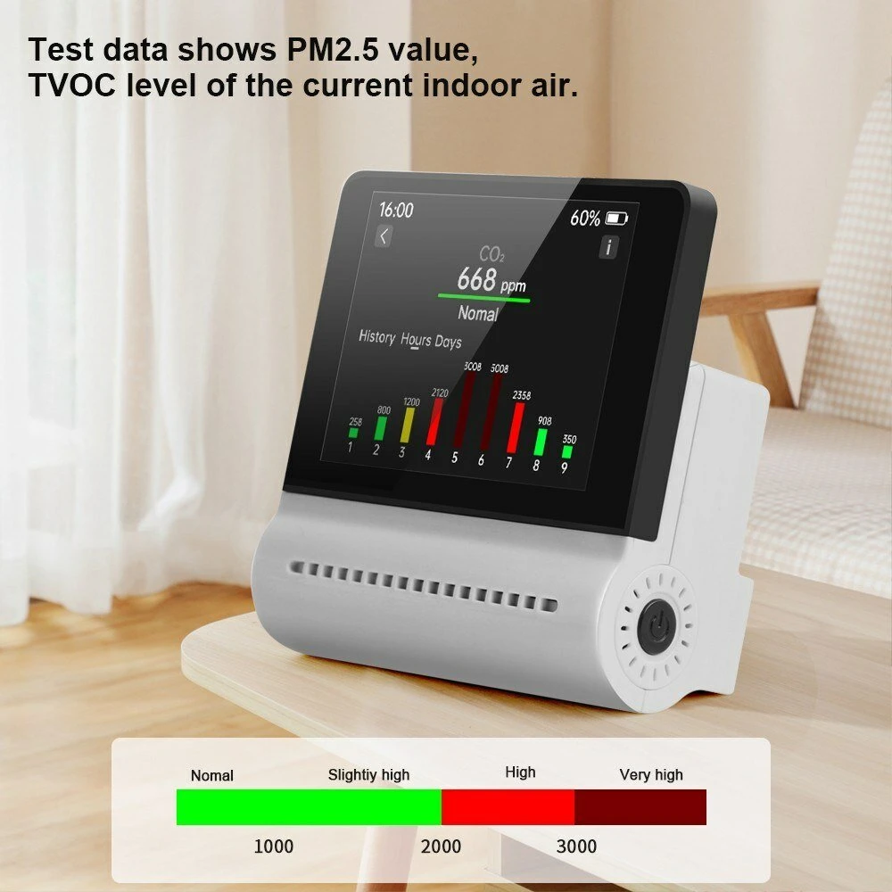 NOYAFA JSM16 5-in-1 Household Air Quality Monitor PM2.5/CO2/HCHO/TVOC Detector Temperature Humidity Tester 7 NOYAFA JSM16 5-in-1 Household Air Quality Monitor PM2.5/CO2/HCHO/TVOC Detector Temperature Humidity Tester - Image 5