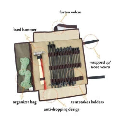 Red Portable Outdoor Camping Nail Work Tool Bag Storage Pocket Poucch Handbag Tool Bags -Home-Tools 51c8a0dd 388c 446f a3fe 5b9eb911e21c