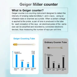 Mestek Nuclear Wastewater Geiger Counter Nuclear Radiation Test Dosimeter X γ β Ray Radioactivity Tester Marble Radioactive Tester -Home-Tools 65d9e09a db1d 4d9f a13f 69234f8ef3f5
