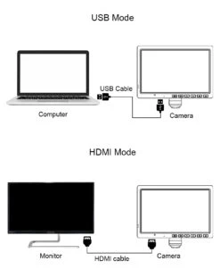 Mustool 10.1 Inch LCD HD Video Microscope With 150X C Mount Lens Electronic Microscope Camera With Metal Stand Professional Repair Tools -Home-Tools 8c9c51a6 3cc5 4e28 a434 2c77b595b56a