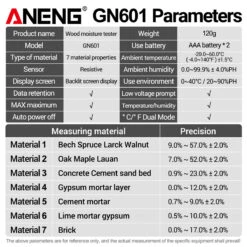 ANENG GN601 Moisture Meter - Accurate And Fast Water Content Testing Without Battery - High Precision Moisture Analyzer For Wood Paper Grain And More -Home-Tools 8d419ce6 325d 43a9 9f46 2752cdfb7dfb