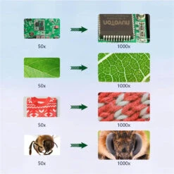 3 In 1 1600X Digital Microscope Camera Type-C USB Portable High Resolution LED Magnifier For Soldering And Cell Phone Repair Dual Power -Home-Tools b9f69473 014a 4601 8e68 c988583387b2