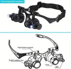Magnifying Glass With LED Light Head Mount Magnifier Appraisal Of Antique Repair Glasses 10X 15X 20X 25X Hands Free Magnifying Loupe Eyeglass With Replaceable Lenses For Reading Jewelry Work Watch Repair -Home-Tools cb564ce3 44df 4950 9b88 5b3654d937c3