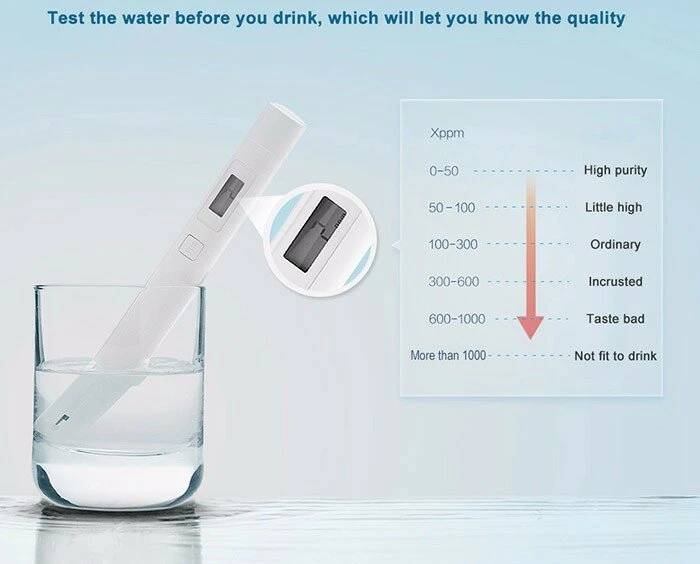 2PCS Xiaomi Mi TDS Test Pen Portable Water Purity Professional Measuring Quality Tester TDS-3 Home 4 2PCS Xiaomi Mi TDS Test Pen Portable Water Purity Professional Measuring Quality Tester TDS-3 Home - Image 2