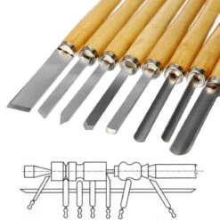 8Pcs Wood Carving Tool Set Craft DIY Woodworking Handwork Hand Chisel Kit -Home-Tools e6451cbb bb93 401b b8b1 0b28e9eb6f44