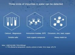 2PCS Xiaomi Mi TDS Test Pen Portable Water Purity Professional Measuring Quality Tester TDS-3 Home 11 2PCS Xiaomi Mi TDS Test Pen Portable Water Purity Professional Measuring Quality Tester TDS-3 Home -Home-Tools e6c74dc6 ac3d 4e20 a2a1 b20f1b2a38ee