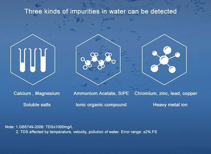 2PCS Xiaomi Mi TDS Test Pen Portable Water Purity Professional Measuring Quality Tester TDS-3 Home 6 2PCS Xiaomi Mi TDS Test Pen Portable Water Purity Professional Measuring Quality Tester TDS-3 Home - Image 4